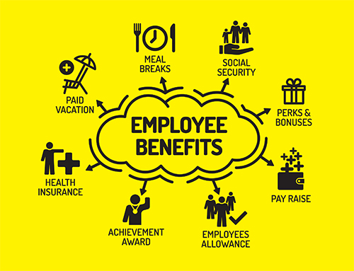 Employee Benefits