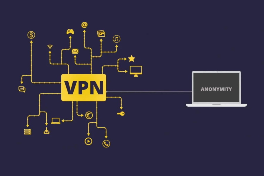 VPN software services